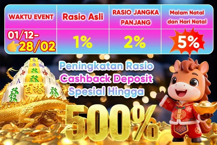 Peningkatan Rasio Cashback Deposit Spesial Hingga 500%